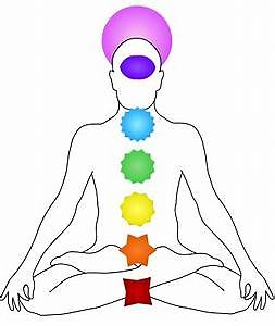Reflexology, Reiki & Feminine Energy Healing. chakra