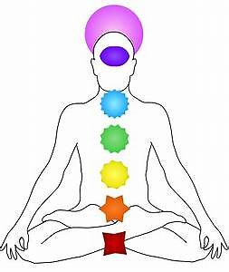 Reflexology, Reiki & Feminine Energy Healing. chakra